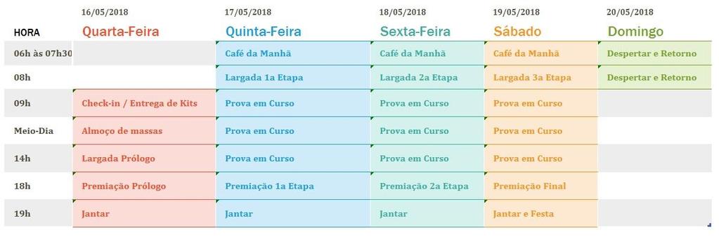 ULTRA BROU Canastra 2018-4 dias de uma experiência incrível Regulamento Serão seguidos os regulamentos e normas disciplinares da UCI (União Ciclística Internacional), CBC (Confederação Brasileira de