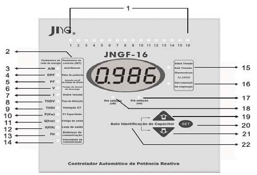 4. FUNÇÕES DO PAINEL 11 Potência reativa em, tempo real (kvar) Código de operação dos capacitores (ver manual) 12 Potência aparente total em tempo real (KVA) 13 Frequência da rede Acesso a