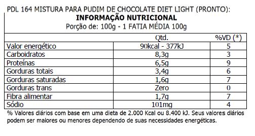 Asse em micro-ondas na potência alta por 8 a 10 minutos.