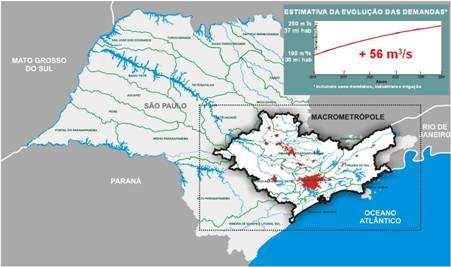 PRÓXIMOS PASSOS Compatibilização entre as alternativas propostas no Atlas Brasil e no Plano Diretor da Macrometrópole Discussão conjunta das propostas de alternativas (agenda de reuniões):