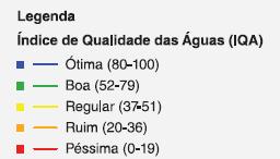 Fontes: CETESB (SP), COGERH (CE), CPRH (PE), EMPARN