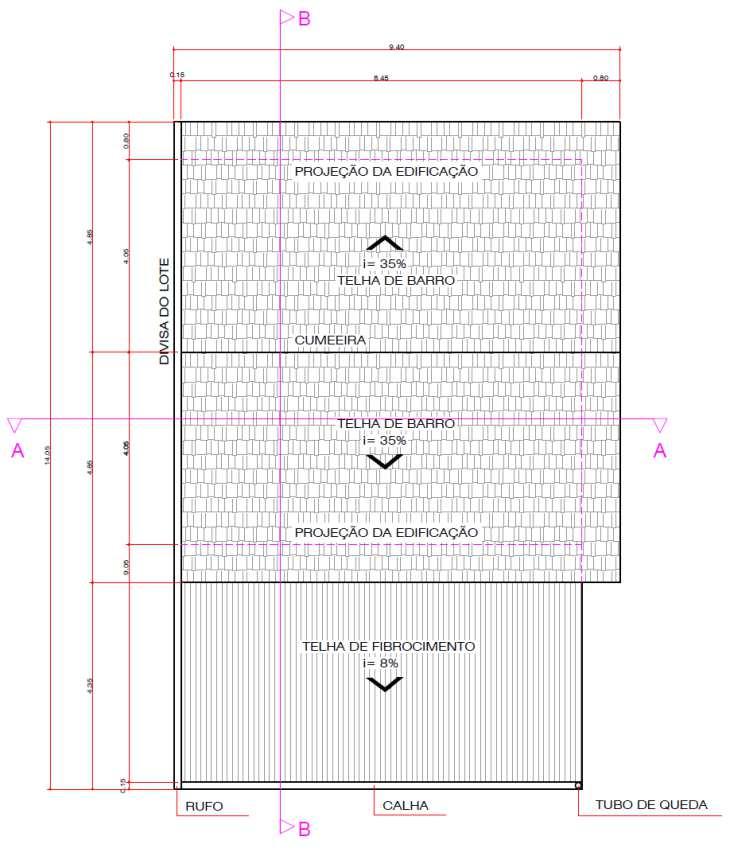 11 A Planta de cobertura (Figura 07), foi a etapa seguinte, nela está representada a inclinação, que é escolhida de acordo com o tipo de telhado, com o modelo que será feito, como deseja o