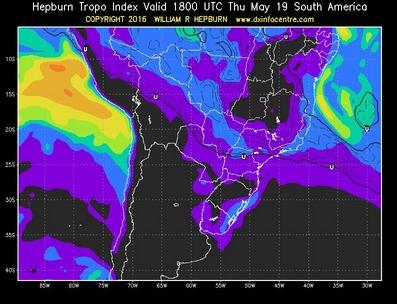 4.4 Ondas Troposféricas Indice Troposférico Link: [Indice de