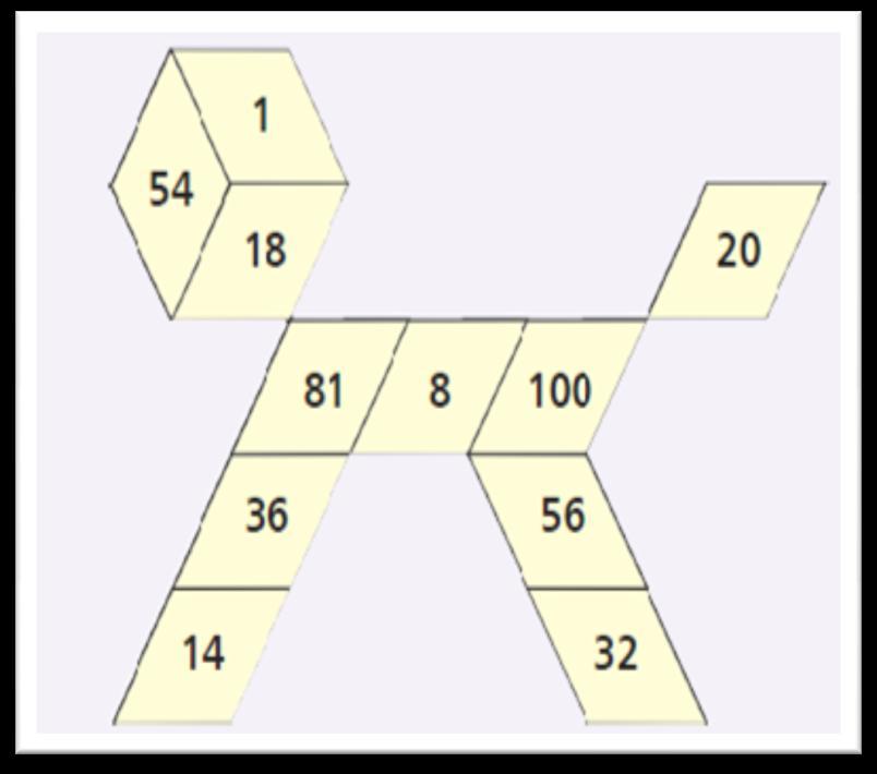 JOGO O GATO MALHADO Aprendizagem: Resolver adições; multiplicações e