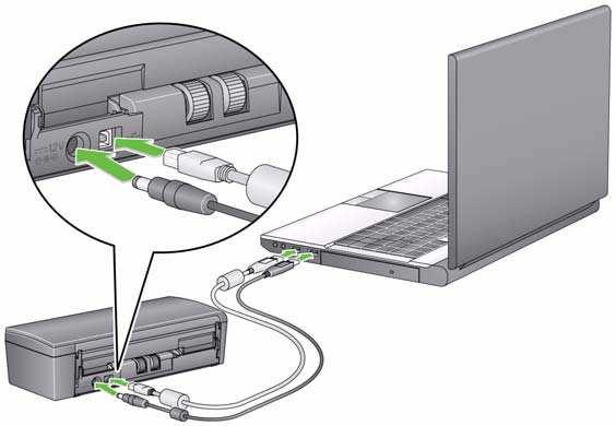 6 1. Conecte o cabo de alimentação USB à porta de alimentação do scanner. 2. Conecte a outra extremidade do cabo de alimentação USB à porta USB apropriada do laptop ou PC. 3.