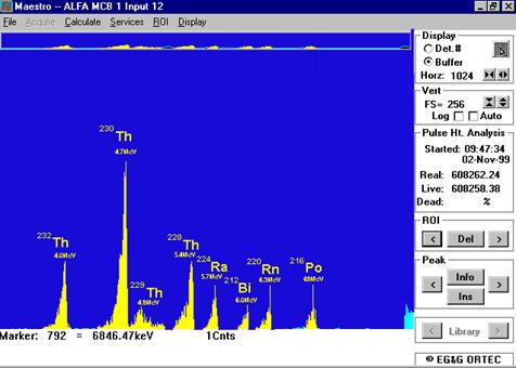 Determinação radiométrica dos radionuclidos Após homogeneização das amostras foram preparadas alíquotas para análise às quais se adicionaram traçadores
