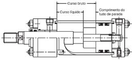 Ø do cilindro FA PA (+ 0-0,2) mm mm 38,1 (1 1/2) 07,92 + 0-0,05 4,8 50,8 (2) 14,27 + 0-0,05 7,9 63,5 (2 1/2) 14,27 + 0-0,05 7,9 82,6 (3 1/4) 17,45 + 0-0,08 9,5 101,6 (4) 20,62 + 0-0,08 11,1 127,0 (5)