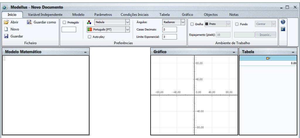 Figura 1 - Interface do programa Modellus aberta e pronta para uso.