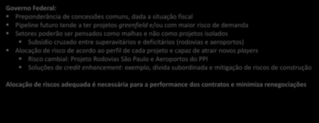 8 Estruturação de Projetos // Perspectivas Governo Federal: Preponderância de concessões comuns, dada a situação fiscal Pipeline futuro tende a ter projetos greenfield e/ou com maior risco de demanda