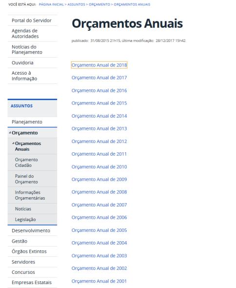 Orçamento Programa e Sistema de Planejamento e Orçamento Estrutura e organização dos orçamentos: apresentação de conceitos aplicáveis, instituição de forma de apresentação e nível de desdobramento