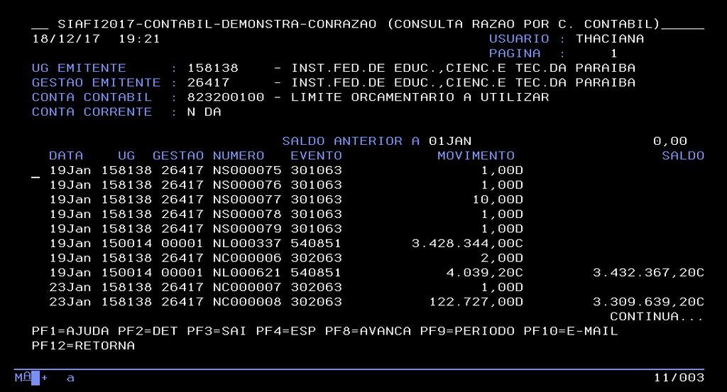 MPORC IFPB 2018 Decretos de Contingenciamento e Limitações