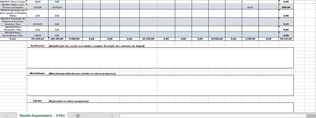 a 21 de julho e 3 e 4 de agosto do ano corrente. 9.1. Procedimentos internos para a reestimativa de Receita Orçamentária A Pró-Reitoria de Administração e Finanças através da Diretoria de Orçamento é