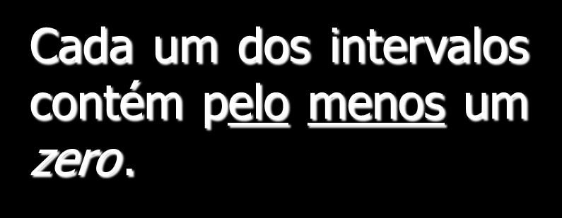 Sendo f(x) contínua em um intervalo [a, b], se f(a)f(b) < 0 então existe pelo menos um ponto x = ξ entre a e b que é zero de f(x).