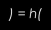 eixo ox Obtenção da equação equivalente g(x) = h(x) a partir da