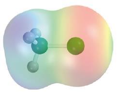 Como os halogênios são mais eletronegativos que o carbono a ligação C X é polarizada. (Eletronegatividades: C=2,5; F=4,0; Cl=3,5; Br=2,8; I=2,5).