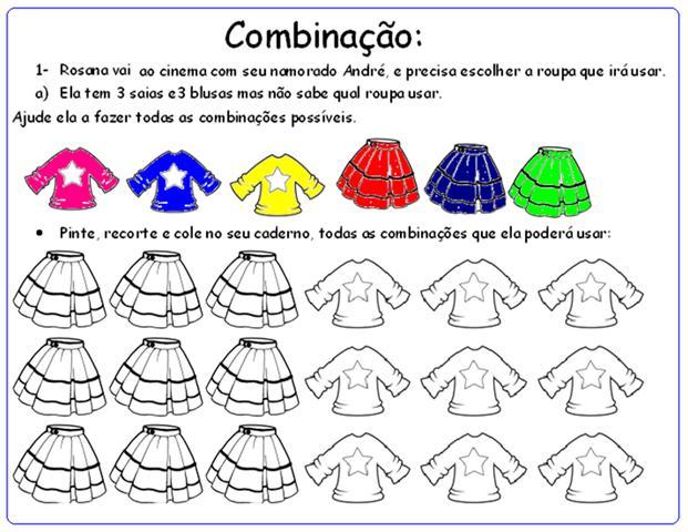 Sugestões Pedagógicas Solução