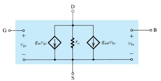 Efeito de corpo Quando V B é diferente de V S, o substrato age como uma segunda porta para o MOSFET (backgate). Com isto, v bs também gera uma corrente de dreno.
