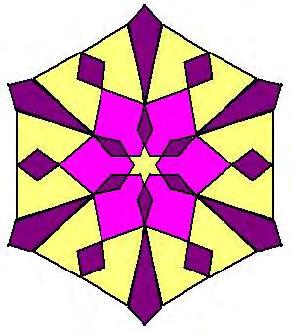 Existe sempre um ponto do plano que é fixo para o grupo de simetria da figura (conjunto das