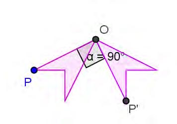 Revisitando isometrias a propósito de simetria Considere se a figura F Rotação de centro O e