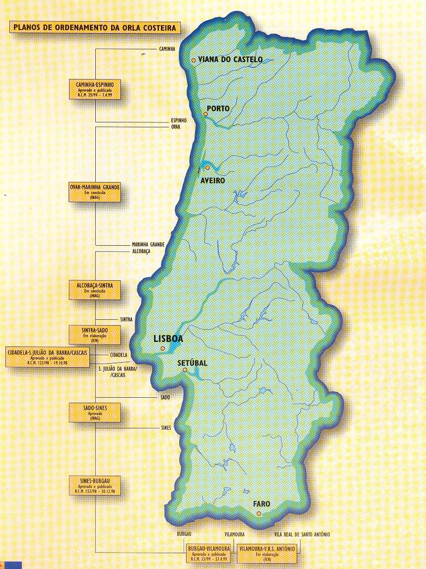 Os POOC Fonte: Litoral o que está a