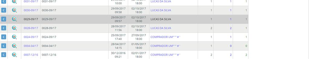 Para cada Cotação são apresentadas as seguintes informações: Tipo de Cotação Pode ser de compra ou de contrato; para uma cotação de contrato o comprador também pode gerar um pedido de Compra; Número