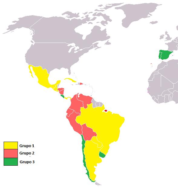 Com a nova classificação dos países