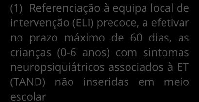 com a consulta de especialidade hospitalar que efetuou a referenciação (consultar