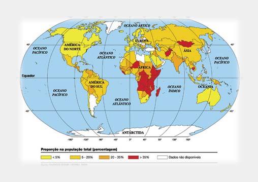 2012) Países em desenvolvimento Aumento da produção e rendimento de cereais (e produtos alimentícios em geral) em