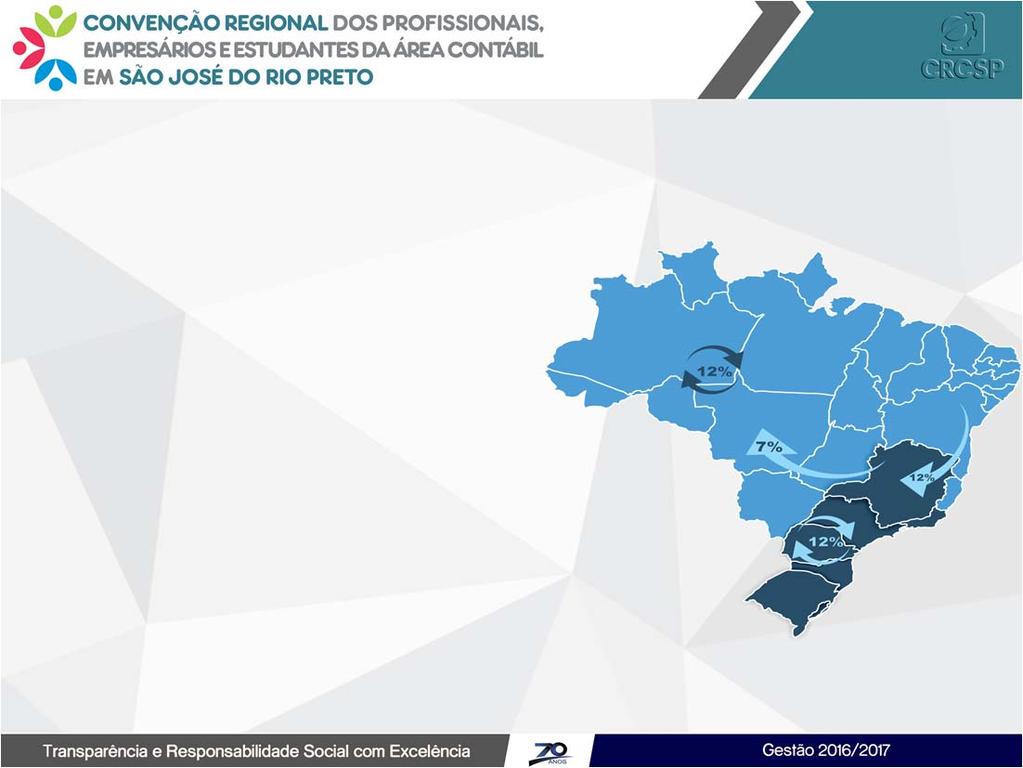 Código Especificador da ST (CEST) Qual a novidade? Convênio ICMS 92/2015 Apenas os itens listados nos Anexos (II a XXXIX) do convênio, poderão ser submetidos ao ST.