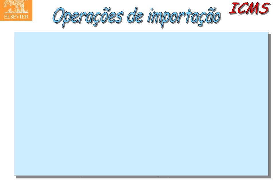 DIREITO TRIBUTÁRIO P rof. Fernando Cesar a Art.