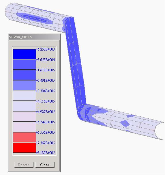 0 MPa: elemento HEXA8-E3 Modelagem Sistema Solo-Duto Neste exemplo, é considerado o comportamento elástico do solo com um módulo de elasticidade (E) de 50.0 MPa e coeficiente de Poisson (v) de 0.3. Para o duto adota-se um modelo constitutivo elastoplástico, com o escoamento segundo o critério de von Mises com endurecimento isotrópico.