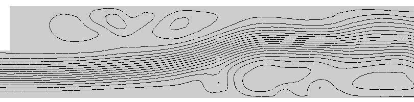 20 15 10 5 0-5 -10-15 -20-25 -30 1 0 10 20 30 1 Fgura 4.60 Perfs da componente 1 dos etores de elocdades médas, ao longo da lnha sobre a parede nferor do degrau, Re=10000: t = 110 6 7 ; t = 510.