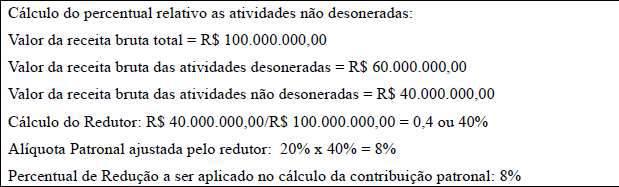 R-2060 - Contribuição Previdenciária sobre a Receita Bruta CPRB Informações adicionais: 5) O contribuinte deve informar, no campo Valor da Base de Cálculo da Contribuição