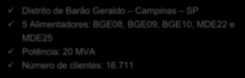 clientes: 16.711 Alimentador Alvo do Projeto BGE10 Potência: 3,5 MVA Número de clientes: ~ 5.