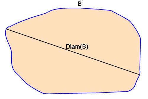 ) Diâmetro da Fronteira: Diam ( B) max i, j [ D( p, p )] i j Onde: D p i, p ) ( j É a distância entre os píxels i e j sobre a Fronteira B.