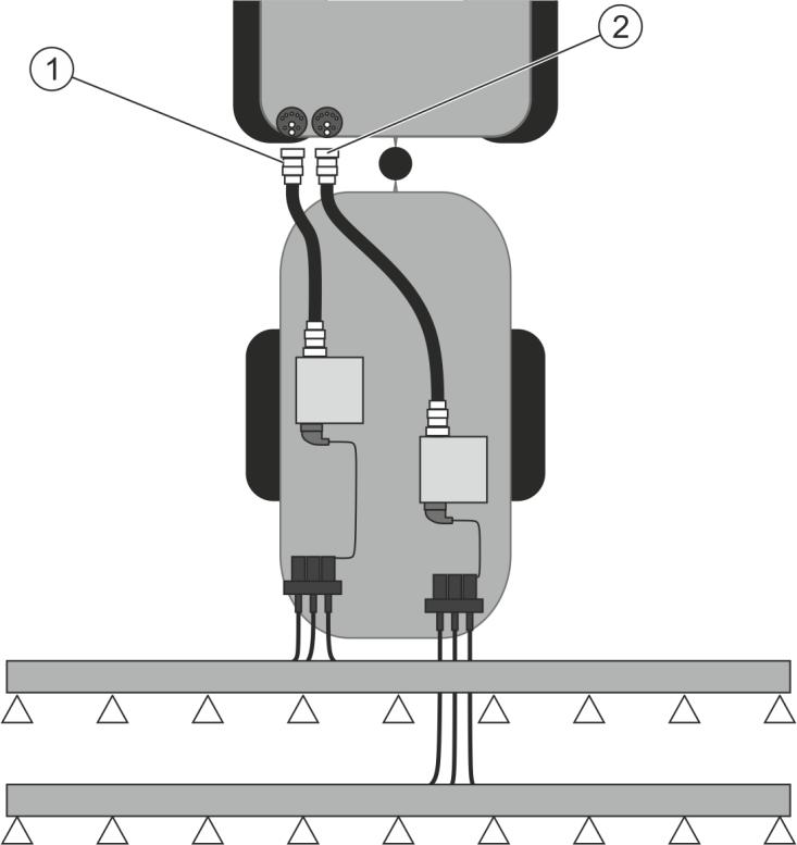 Configuração do controlador Pulverizador com dois circuitos e controladores 7 Pulverizadores com duas barras atrás.