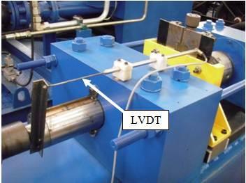 37 O sensor de deslocamento do cilindro hidráulico, responsável pela medição do comprimento de queima do pino consumível, é do tipo LVDT (Transdutor Diferencial Variável Linear).