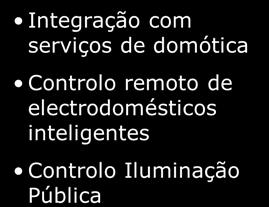 serão para os Clientes e Clientes/Produtores, enquanto