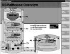 79 ViewAnyWare Os produtos ViewAnyWare, juntamente com o Logix para controle e a arquitetura NetLinx para comunicação, compõem a estratégia de Arquitetura Integrada da Rockwell Automation.