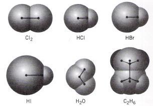 Ligações Primárias Ligação Covalente 43 Representação esquemática da ligação covalente na sílica ( SiO 2 ) Envolve o compartilhamento dos elétrons de valência de átomos adjacentes.