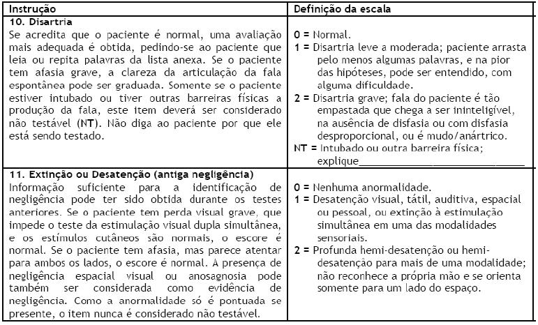 Fonte: Manual de rotinas para atenção ao