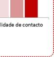 Contact Center, que