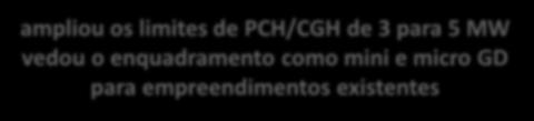cogeração qualificada REN 786/2017 vedou o enquadramento como mini e micro GD para empreendimentos