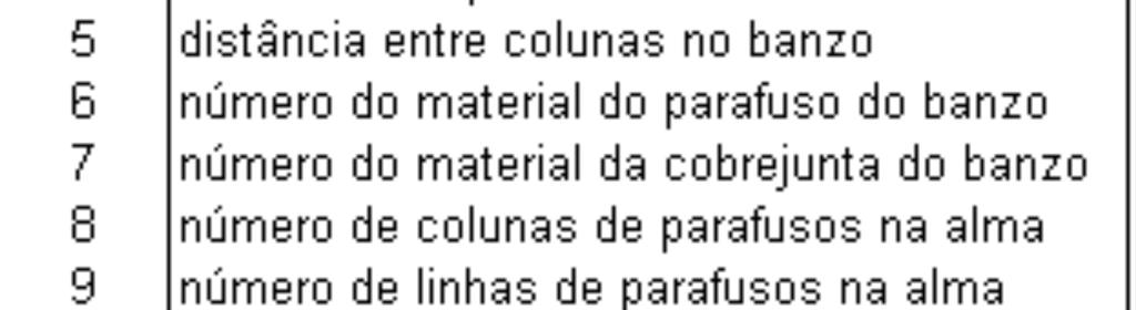 Os AGs são métoos e otimização baseaos nas leis a selecção natural e a sobrevivência as esécies cuja formulação é conhecia nos meios científicos como Teoria evolucionária e Darwin.