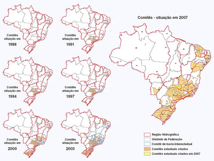 Sistema de Gestão de Recursos Hídricos Comitê de Bacia Hidrográfica Comitês de bacia no Brasil Composição(Res CNRH n 5 de 10/04/2000) Poder público(união, Estados e Municípios) Usuários sujeitos à