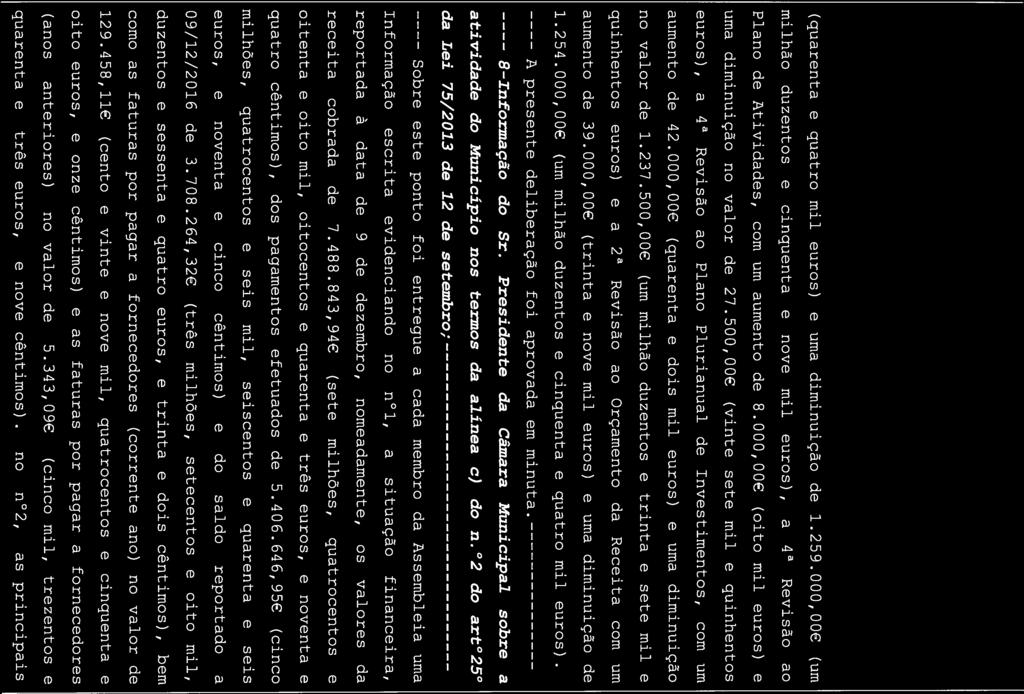 (quarenta e quatro mil euros) e uma diminuição de 1.259.000,00 (um milhão duzentos e cinquenta e nove mil euros), a 4a Revisão ao Plano de Atividades, com um aumento de 8.