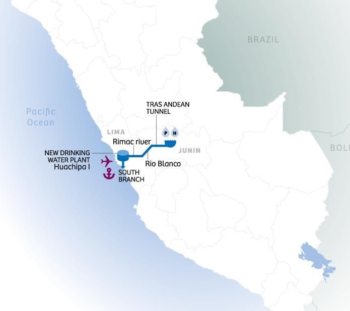 OBRAS DE CABECEIRA E CONDUÇĀO PARA O ABASTECIMENTO DE AGUA POTÁVEL PARA LIMA POR CONVOCAR CONVOCADO Concessão para o desenho, financiamento, construção, operação e manutenção das seguintes obras de