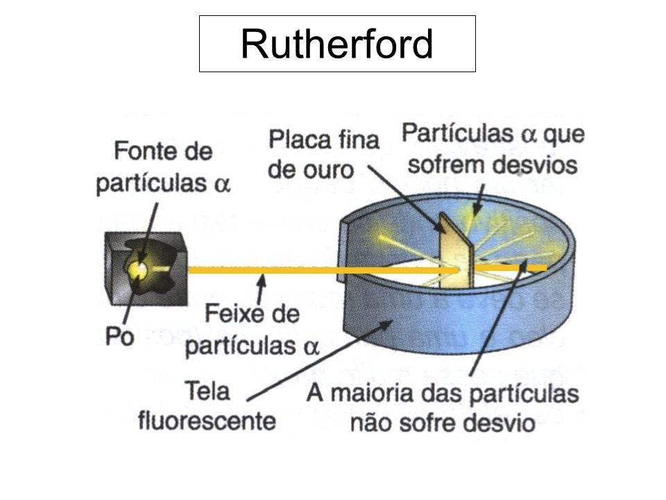 1os Modelos Atômicos Ernest Rutherford 1871-1937 Em 1911, Ernest Rutherford realiza alguns experimentos e após verificar que a maioria do feixe de luz que atravessa a placa metálica sem desviar