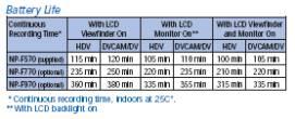 Versatilidade Operacional Características Avançadas para Uso Profissional Visor Eletrônico Widescreen 16:9 O visor eletrônico colorido em LCD de 0.