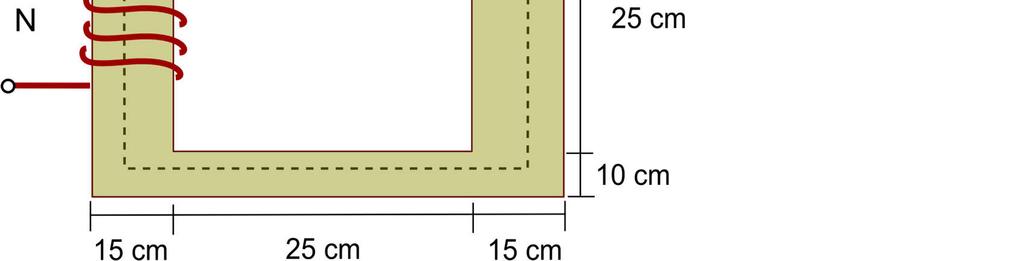Exercício No circuito magnético abaixo dois lados do núcleo são mais finos do que os outros dois lados.